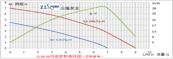 ZL38-06Solar Pump.png